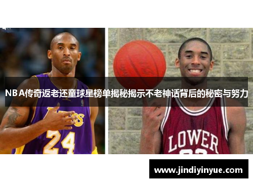 NBA传奇返老还童球星榜单揭秘揭示不老神话背后的秘密与努力